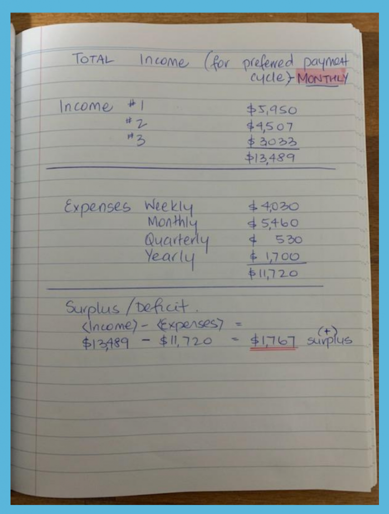 Total Income Monthly