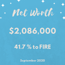 Networth September 2020