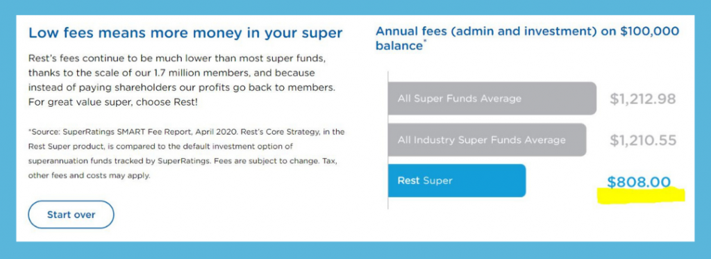 REST superannuation fees