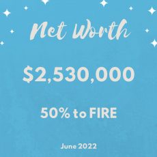 Networth Quarterly Update – June 2022